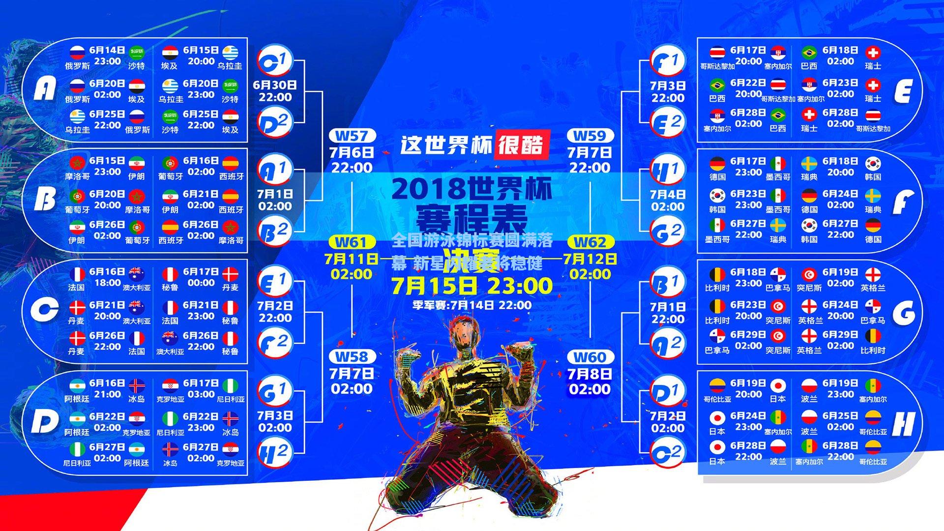 全国游泳锦标赛圆满落幕 新星闪耀老将稳健