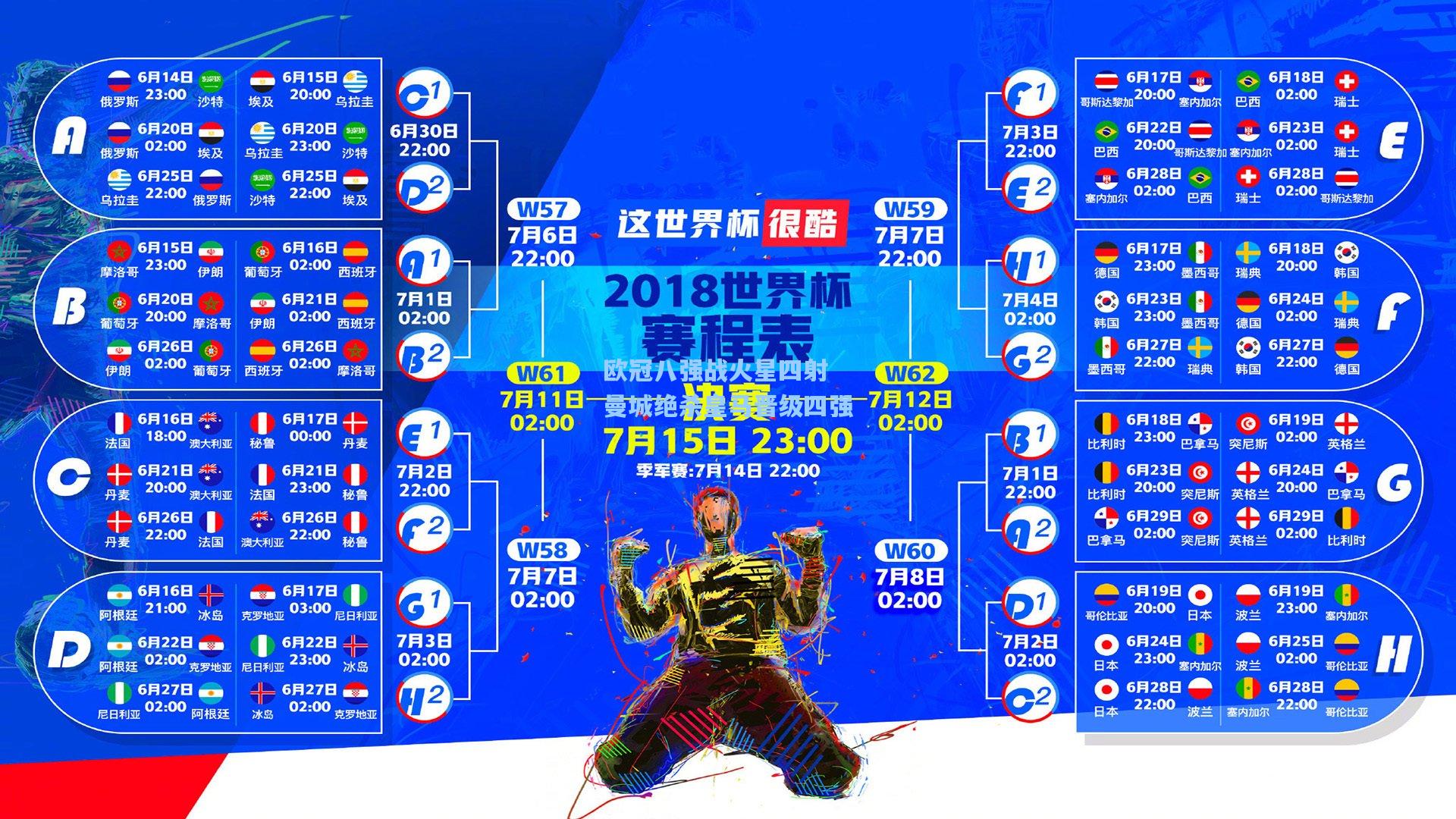 欧冠八强战火星四射 曼城绝杀皇马晋级四强